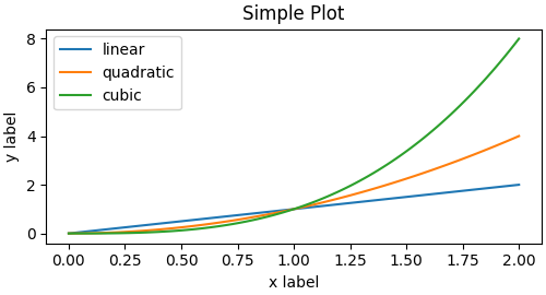 matplotlib-Simple_Plot-2