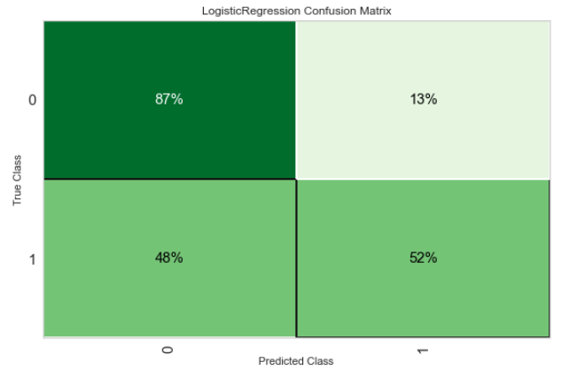 image-Analyze-plot-Customize_the_plot