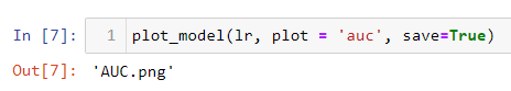 image-Analyze-plot-save_the_plot