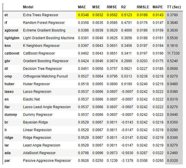 compare_models-1