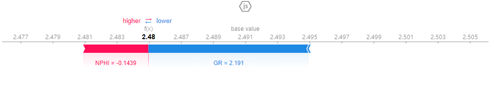 interpret_model-reason