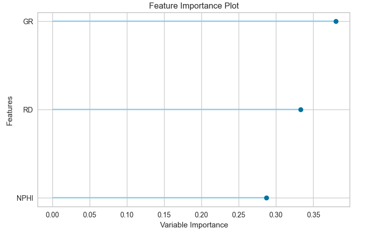 plot-feature